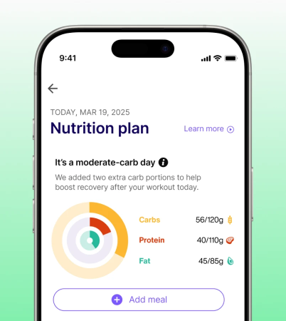 Get Your Personalized plan